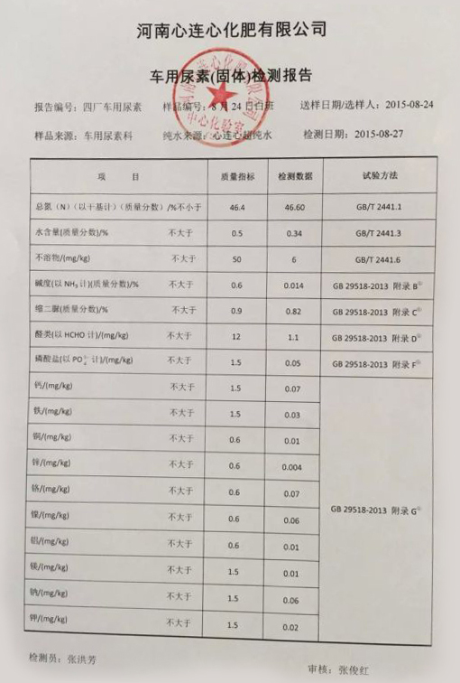 心连心车用尿素原料