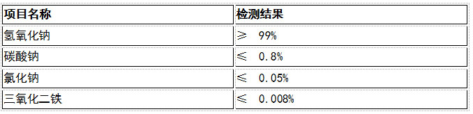 天泰牌烧碱