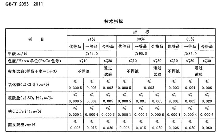 工业甲酸